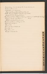 k.k. naturhistorisches Hofmuseum, Index Intendanzakten 1898, Seite 27
